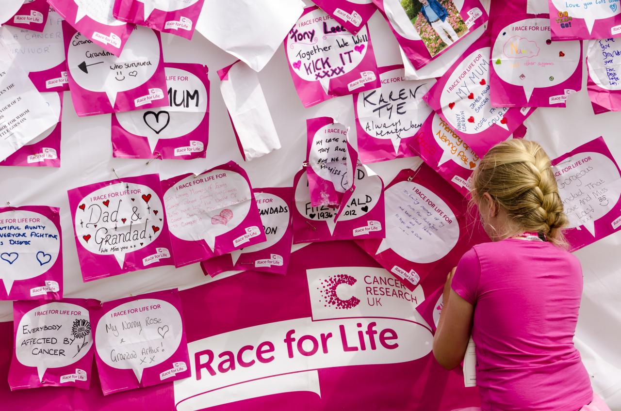 cancer-in-the-workplace-a-never-ending-challenge-international